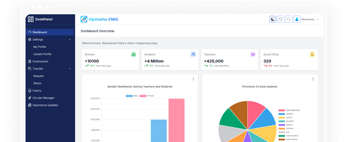 Dashboard image